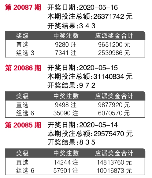 7777788888王中王传真,实地验证策略_S19.603