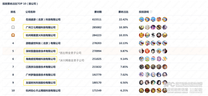 2024新澳免费资料成语平特,深层数据分析执行_X88.753