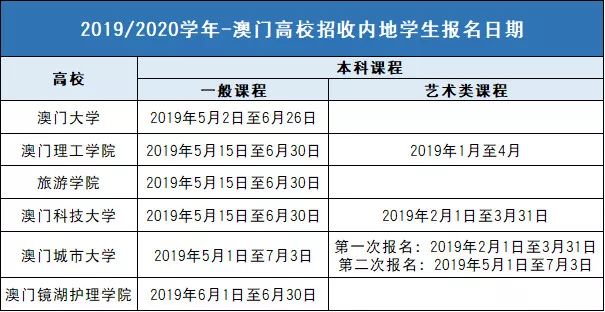 澳门开奖结果+开奖记录表013,专业解析说明_视频版94.756