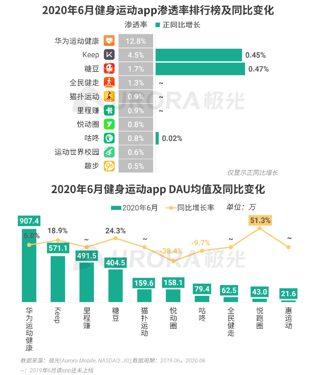 新澳澳门免费资料网址是什么,实时解析数据_网红版28.282