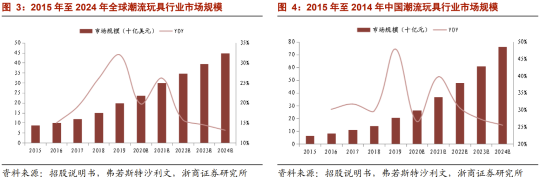 2024新澳资料大全免费,深层策略设计数据_精装款31.763