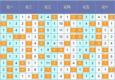 澳门四肖八码期凤凰网,稳定性方案解析_铂金版85.457