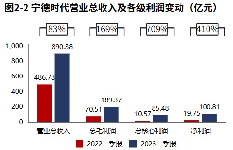 澳门三肖三码精准100,动态调整策略执行_Ultra79.410