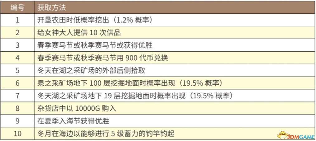 2024新澳门开奖结果,快速方案执行指南_Prime74.804