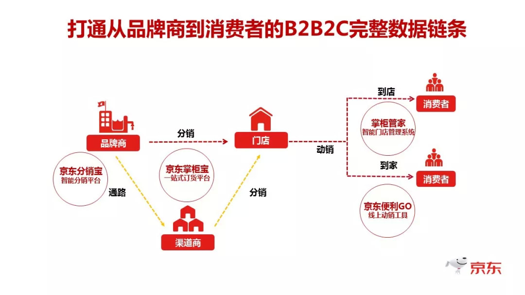 新澳精准资料免费提供网,全面数据策略解析_PT51.518