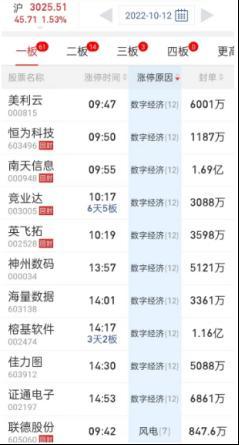 新澳天天开奖资料大全最新54期129期,快速解答计划解析_ChromeOS34.238