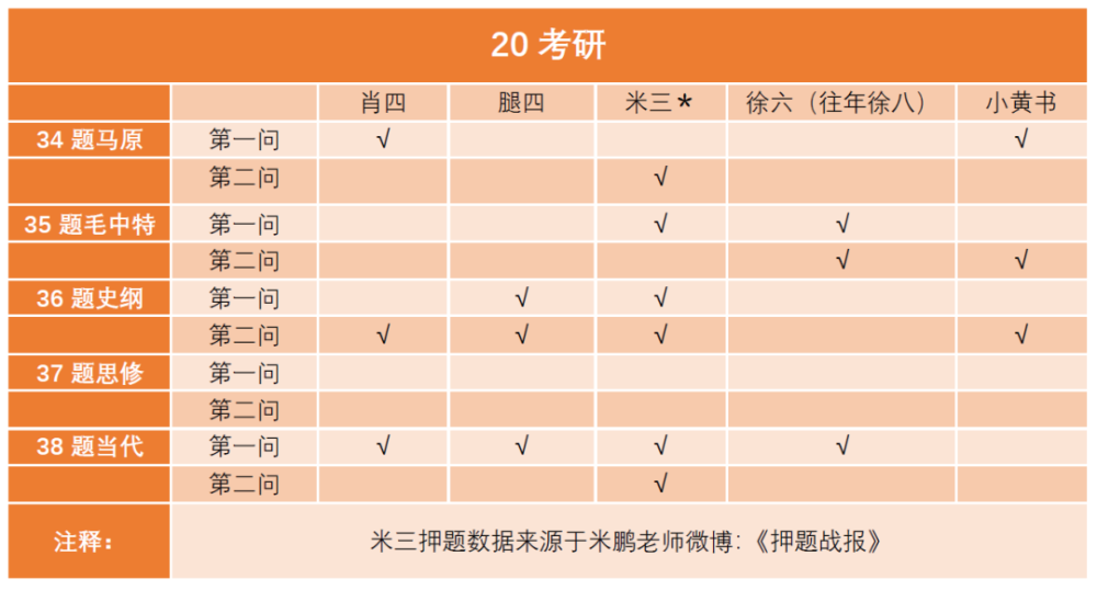 三肖三期必出特肖资料,准确资料解释落实_X34.905