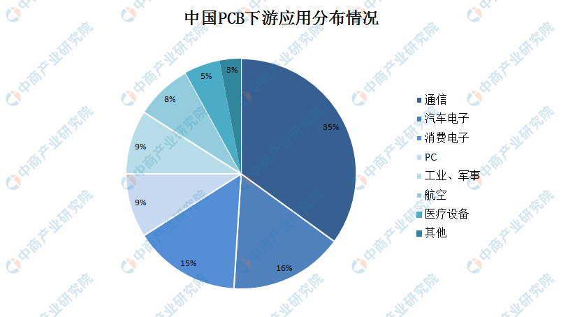 2024新奥门免费资料,全面应用分析数据_V版20.449