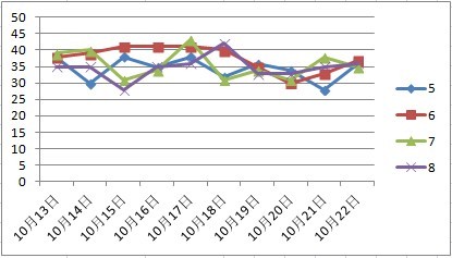 2024澳门天天彩免费正版资料,数据整合设计解析_Mixed77.836