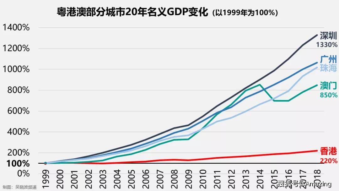 澳门一肖一码开奖记录,全面数据策略解析_Advance60.129