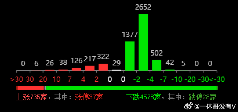 新澳门一肖一码最新消息,持久性执行策略_VR95.604