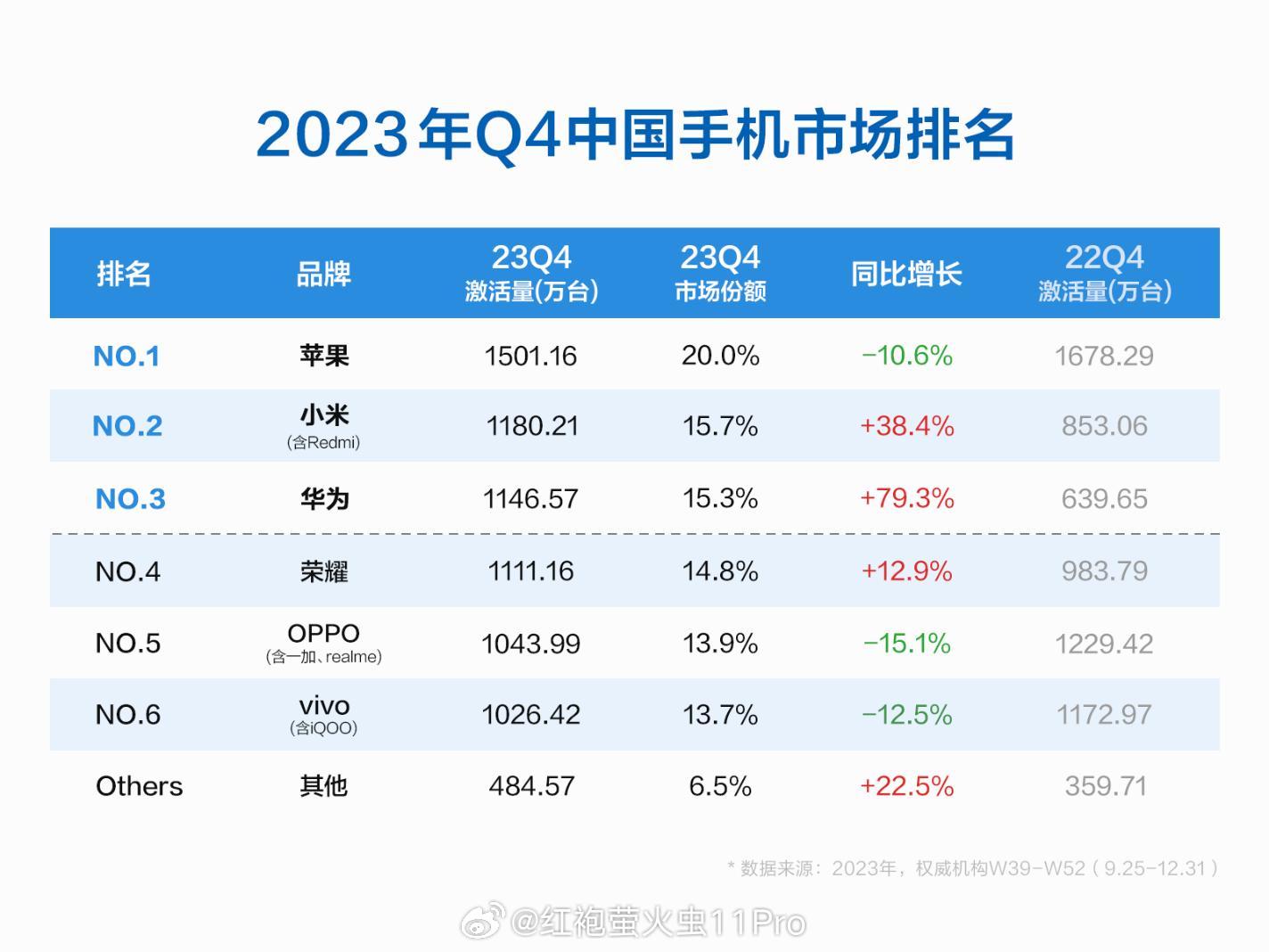 2024年新奥门天天开彩免费资料,前沿评估说明_苹果款28.949