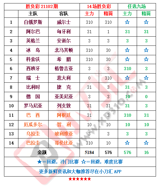 2024澳门六今晚开奖号码,可靠执行计划_RX版21.448