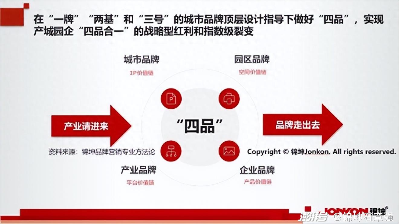 新澳正版资料免费提供,实地设计评估方案_试用版49.103