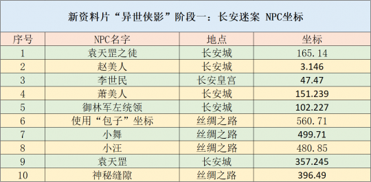 正版免费全年资料大全2012年,灵活解析方案_投资版81.936