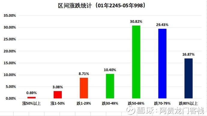 澳门最精准正最精准龙门客栈图库,综合分析解释定义_Galaxy58.420