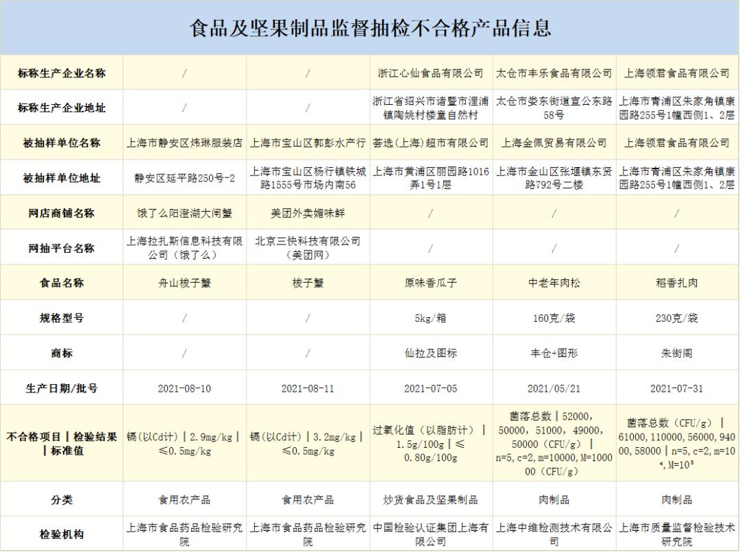 澳门六彩资料网站,安全评估策略_复刻款37.226