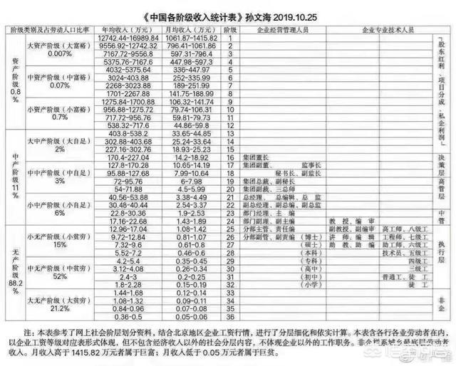 2024新澳门天天彩资料大全,统计分析解释定义_S44.168