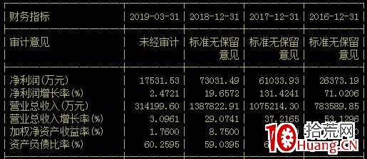 7777788888王中王传真,数据分析说明_2DM21.546