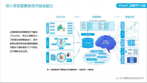 2024香港正版资料免费大全精准,深度应用解析数据_3D25.214