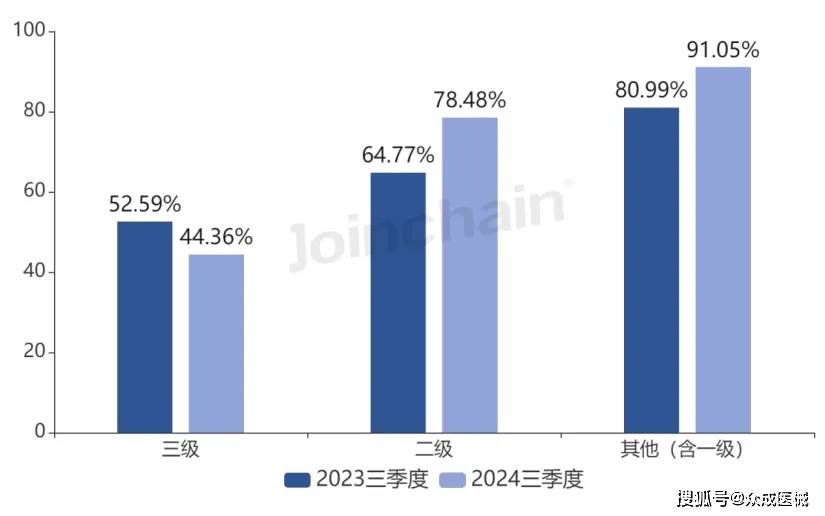 2024澳门正版资料大全资料生肖卡,快速响应策略解析_Z48.787