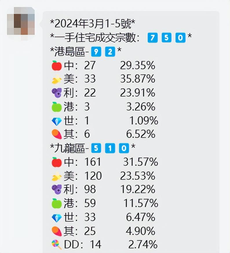 香港最准100%一肖中特特色,数据整合实施方案_Plus25.860