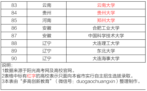 澳门精准资料期期精准加微信,权威数据解释定义_X87.913