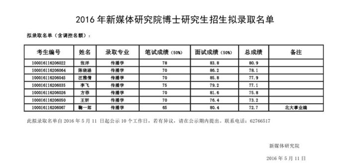 香港正版资料免费大全年使用方法,前沿解答解释定义_iShop69.660