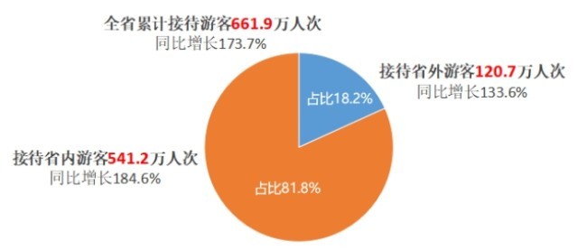 2024澳门资料大全免费,快速响应策略解析_网页款18.661