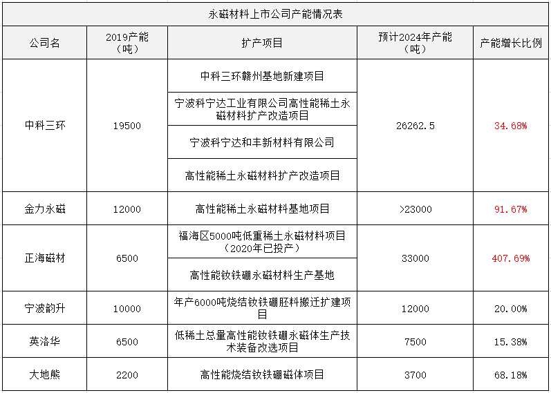 2024澳门金牛版网站,创新性计划解析_NE版30.849