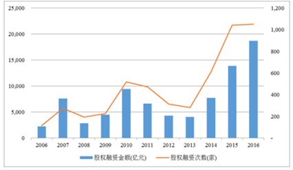 2024年资料免费大全,实地评估解析说明_1080p80.822