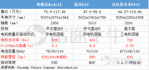 新澳天天开奖资料,未来解答解释定义_旗舰版81.141