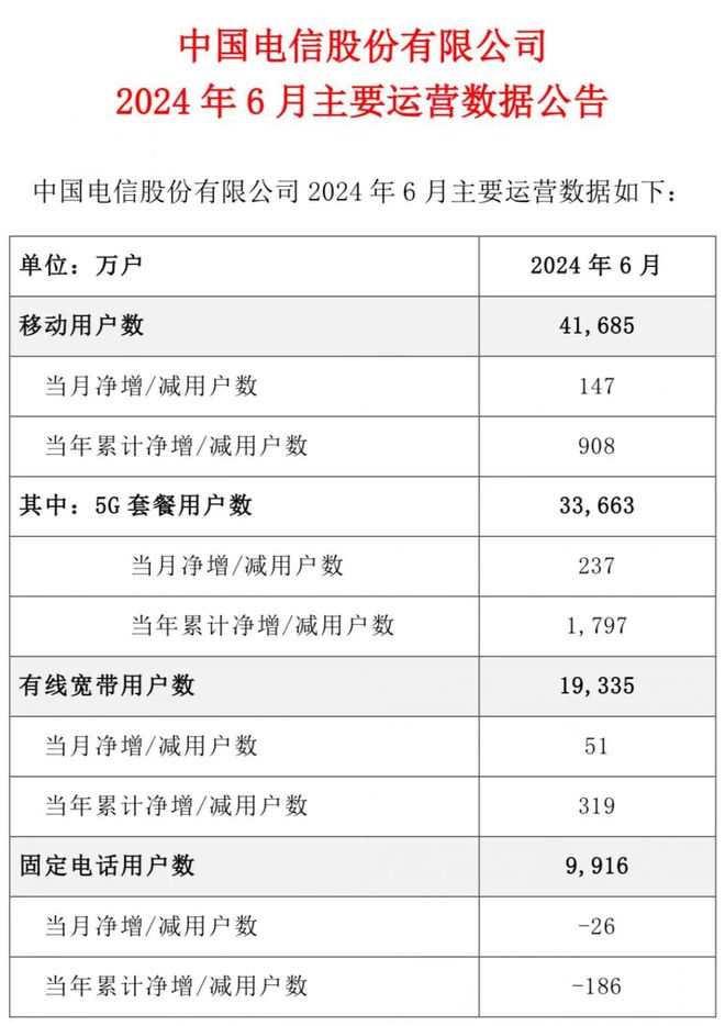 2024新澳门历史开奖记录查询结果,深入执行数据方案_8K75.520