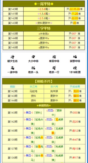 新澳门平特一肖100准,精细设计计划_限量款92.606