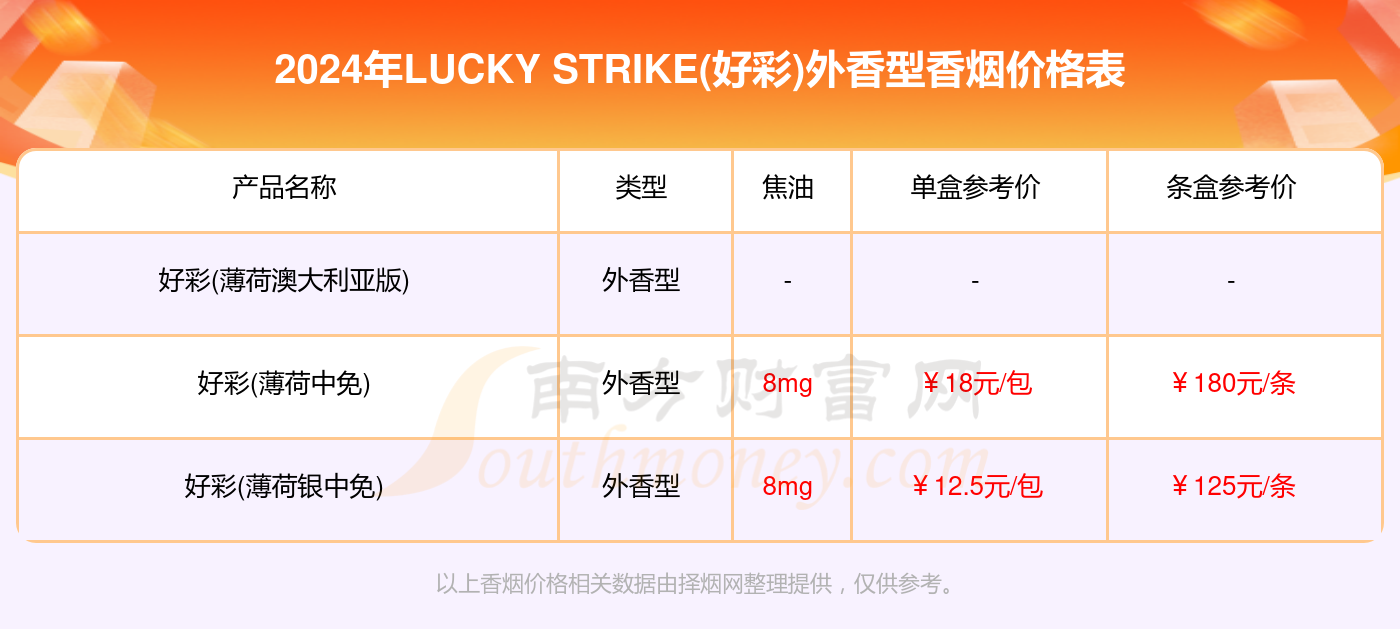 2024澳门天天开好彩大全46期,实地验证策略数据_粉丝款66.953