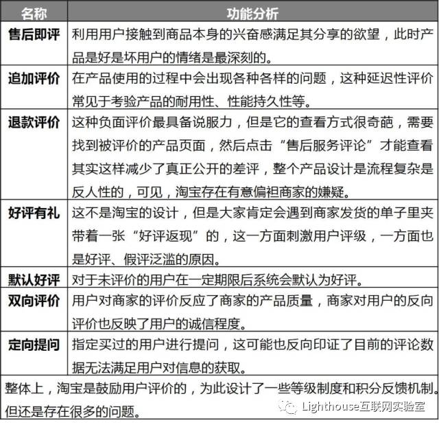 凤凰网精准免费资料,连贯性执行方法评估_P版27.47