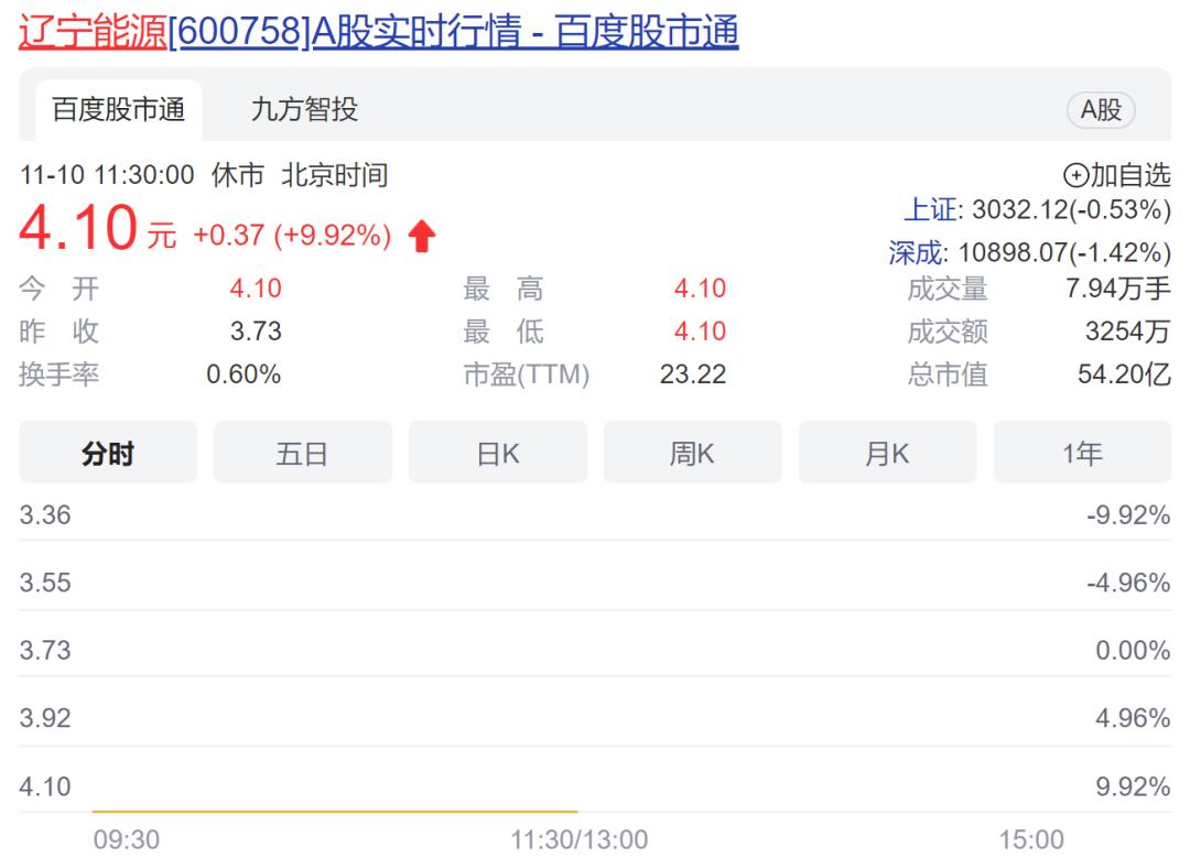 AH股最新动态解析，市场走势、行业分析与投资策略全解析