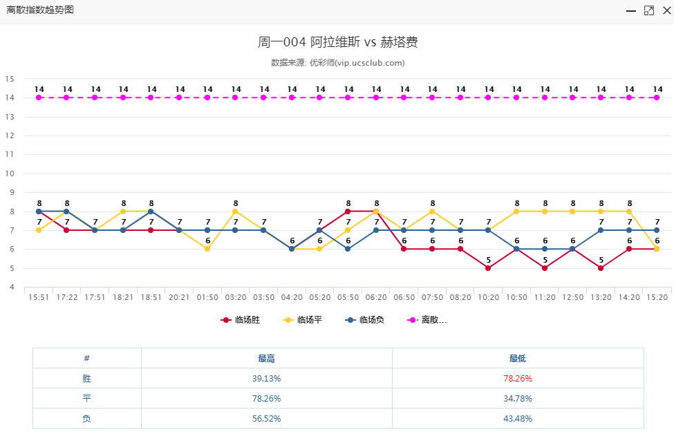 今晚开一码一肖,数据分析说明_SE版69.906