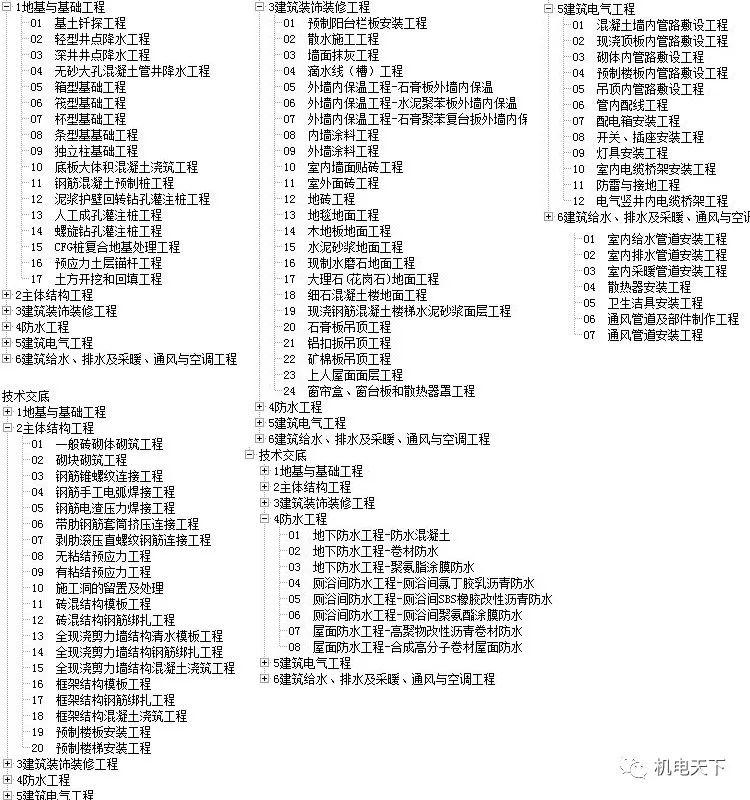 新奥彩资料大全最新版,灵活性执行计划_复古版30.895