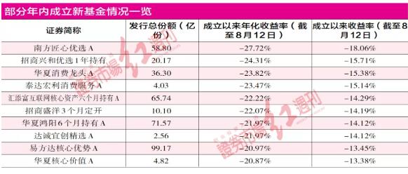 2004新澳精准资料免费提供,多元方案执行策略_3D49.563