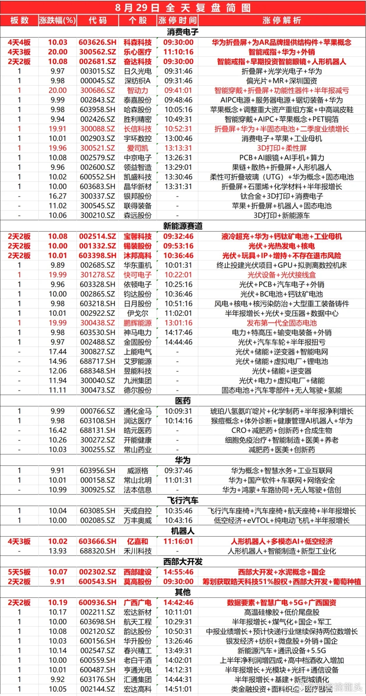 4949免费资料2024年,精细设计解析_移动版40.930