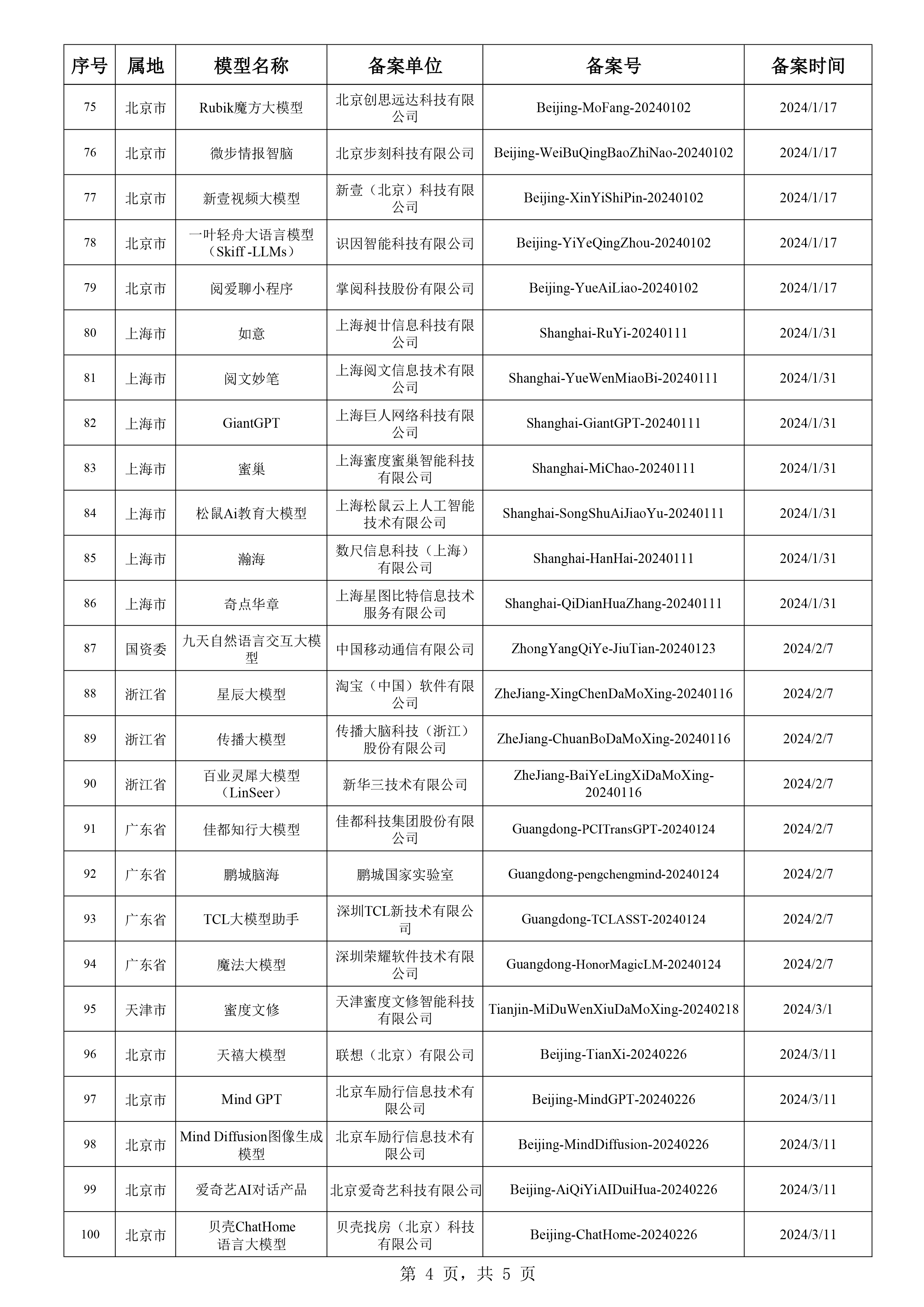 四连二八一六看打一正确生肖,迅速执行解答计划_定制版95.905