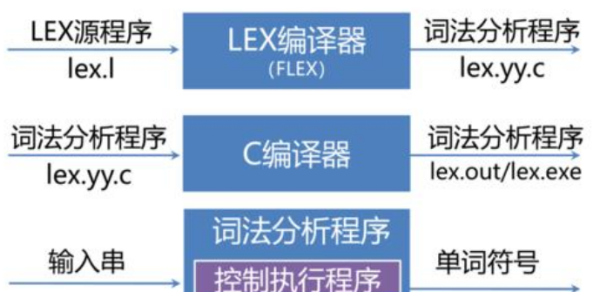 2024新奥资料免费精准109,安全性方案设计_特别款55.592