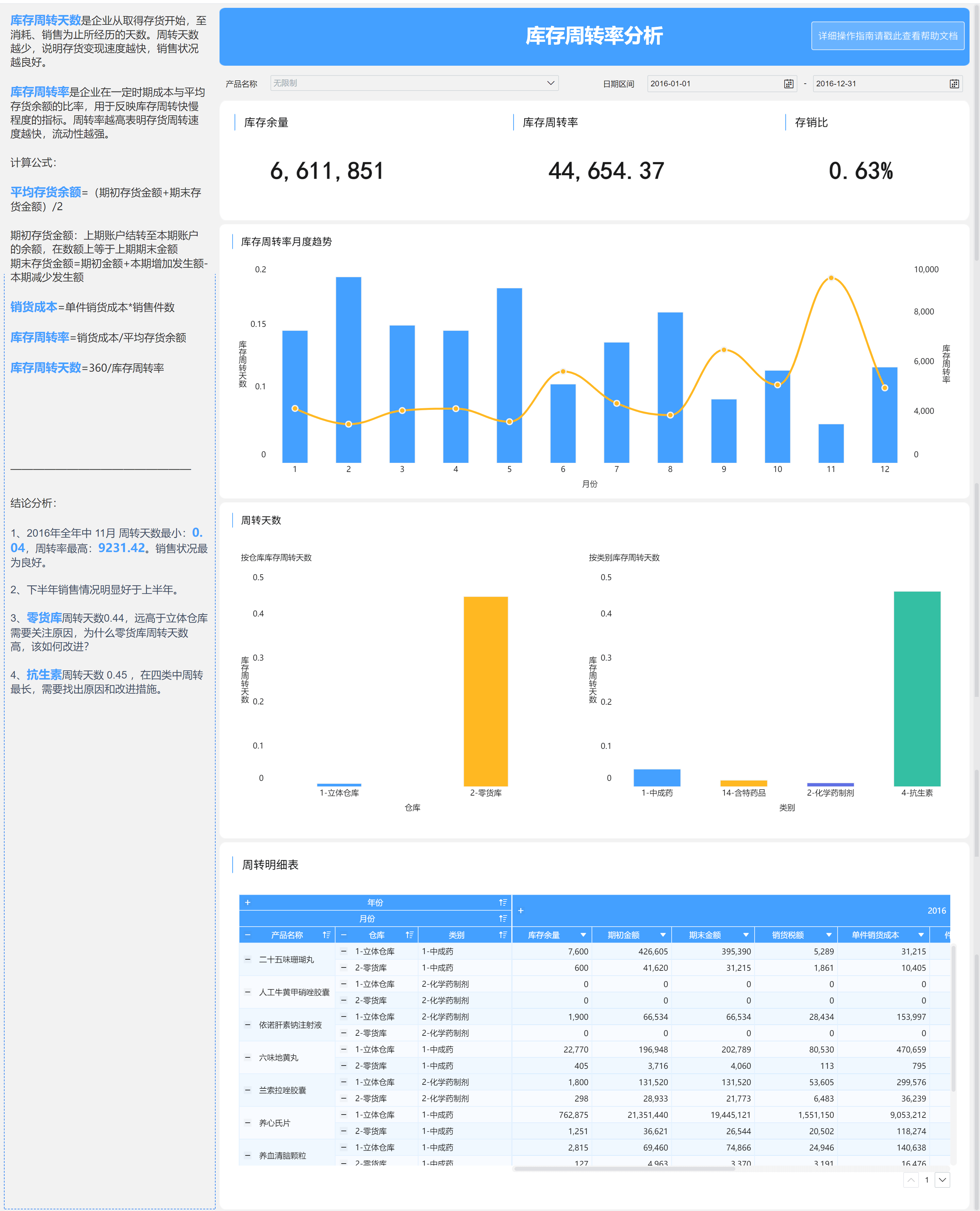 澳彩资料免费提供,实地评估策略数据_Surface51.919