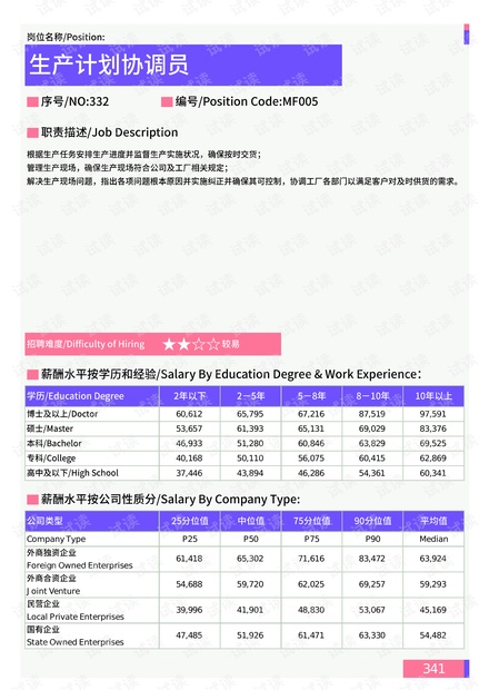 2024澳门特马今晚开奖116期,数据驱动计划解析_微型版85.463