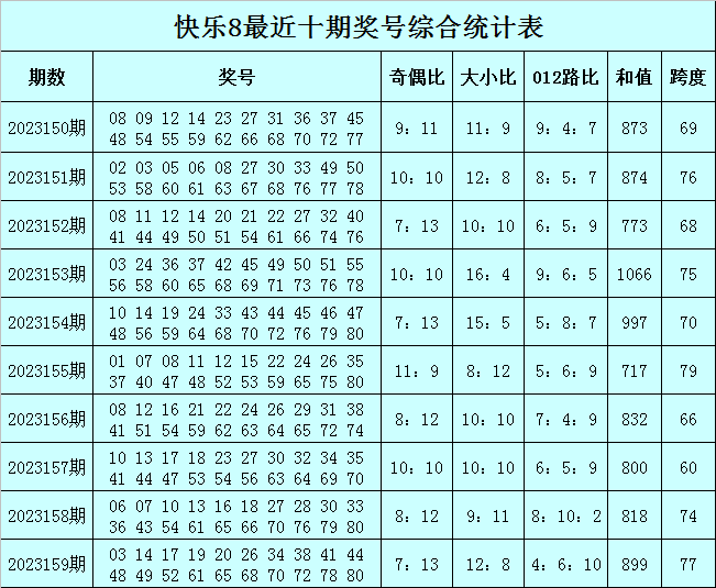 最准一肖一码一一子中特,国产化作答解释定义_Mixed50.699