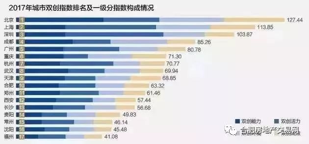 新澳门三中三必中一组,全面评估解析说明_WP版82.28