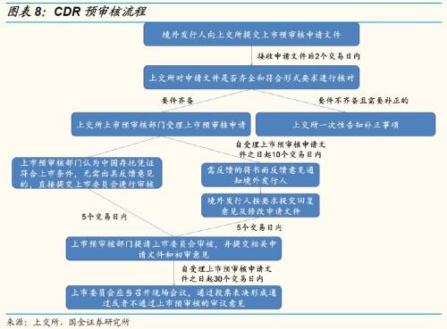 新澳正版资料免费提供,完善的执行机制解析_黄金版97.588