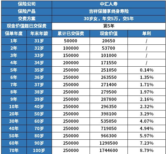 2024年正版免费天天开彩,全面评估解析说明_领航版79.98