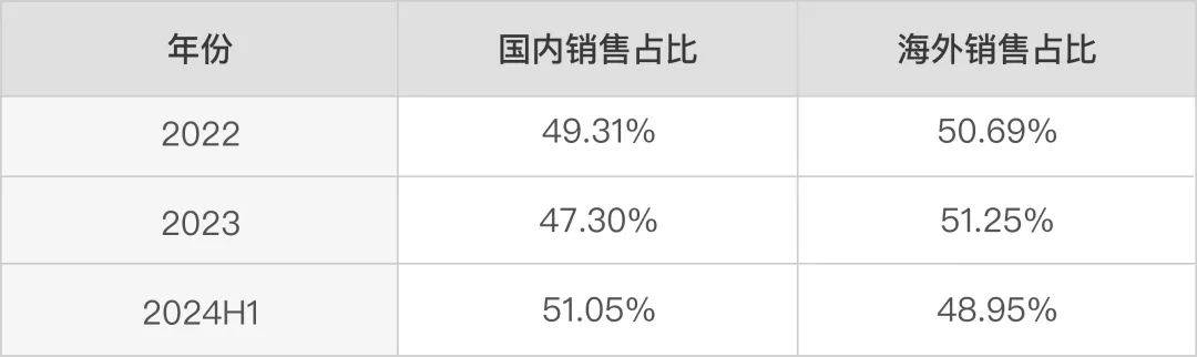 2024新澳资料免费资料大全,高速响应方案设计_Nexus97.120